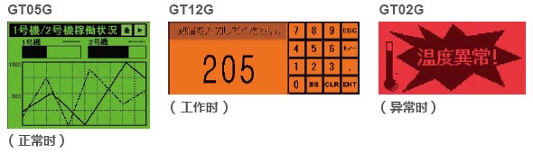 采用3色LED背景燈，設(shè)備的狀態(tài)一目了然
