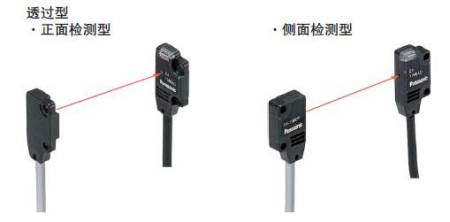 狹光束，實(shí)現(xiàn)1m長距離檢測。