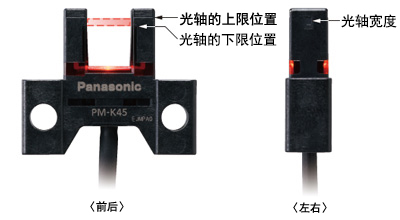 根據(jù)投光、受光標(biāo)記輕松調(diào)整